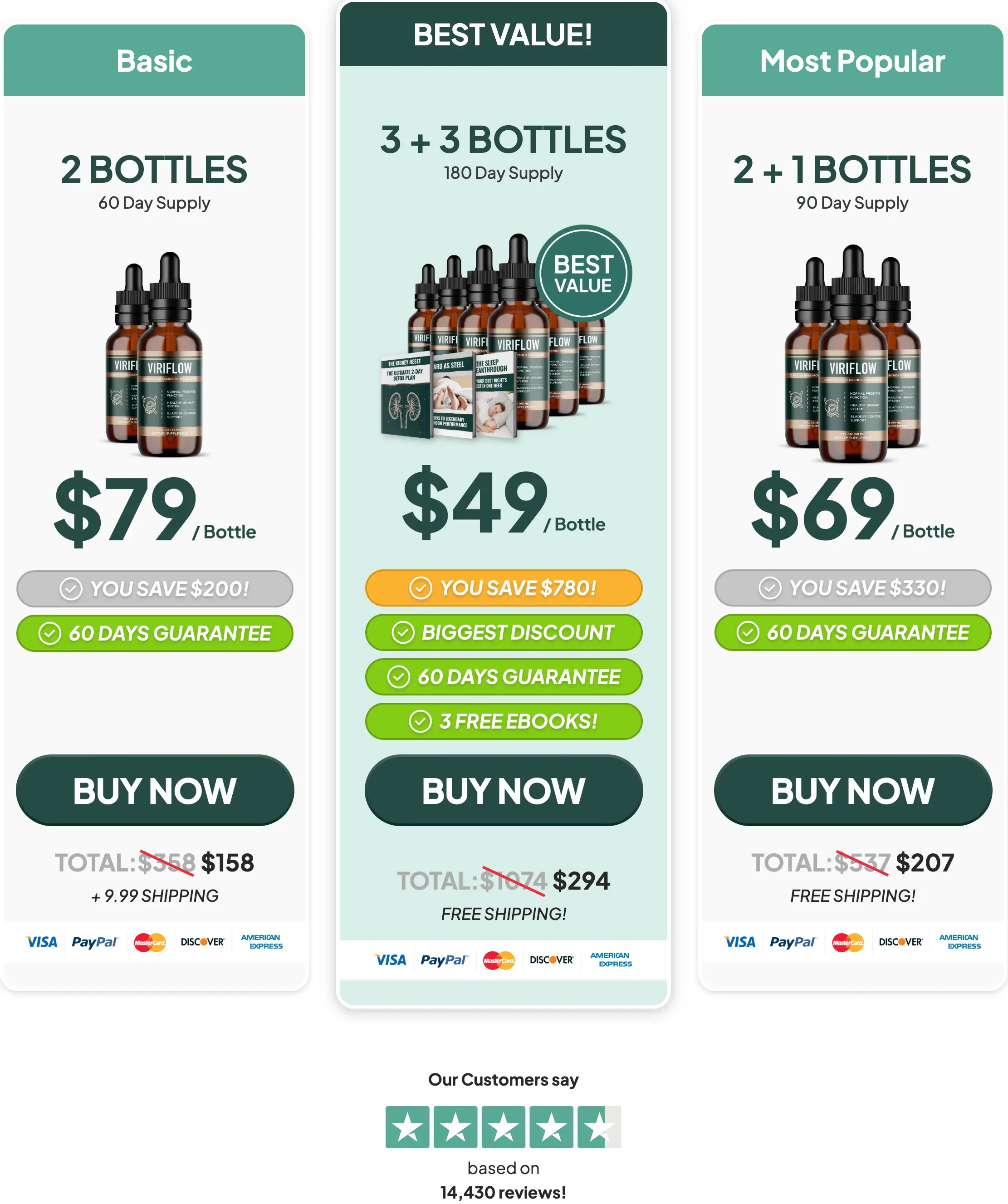 ViriFlow packages: two $158, six $294 and three $207